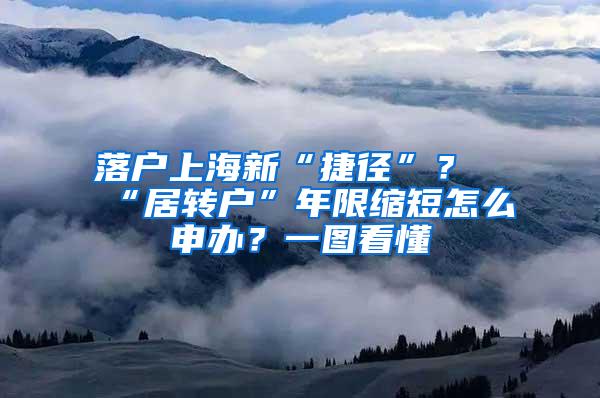 落户上海新“捷径”？“居转户”年限缩短怎么申办？一图看懂→