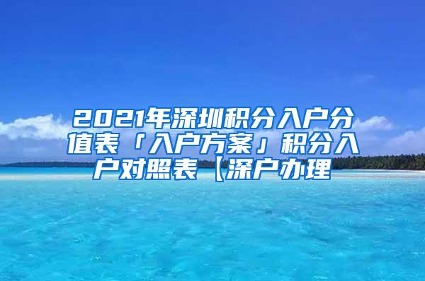 2021年深圳积分入户分值表「入户方案」积分入户对照表【深户办理