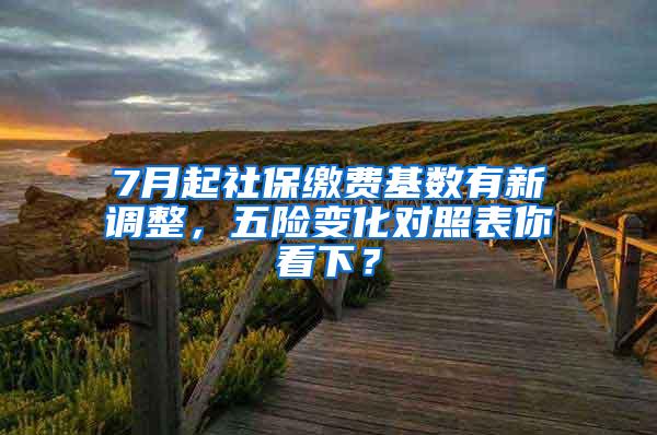 7月起社保缴费基数有新调整，五险变化对照表你看下？