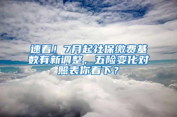 速看！7月起社保缴费基数有新调整，五险变化对照表你看下？