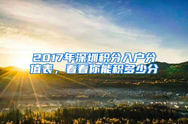 2017年深圳积分入户分值表，看看你能积多少分