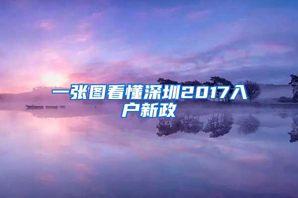 一张图看懂深圳2017入户新政